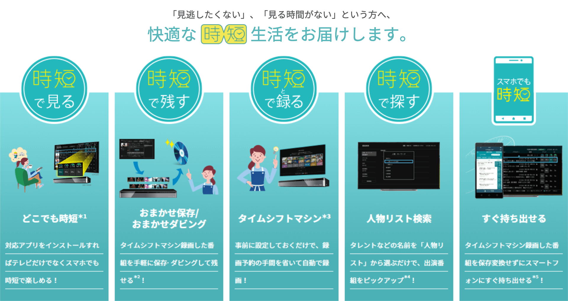 快適な時短生活をお届けします