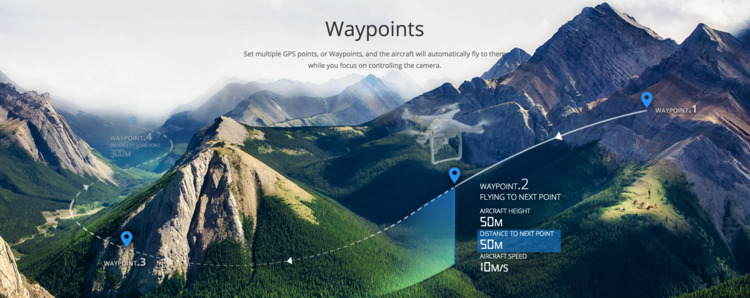 WIth Waypoints users can create custom flight paths to fit their shooting needs