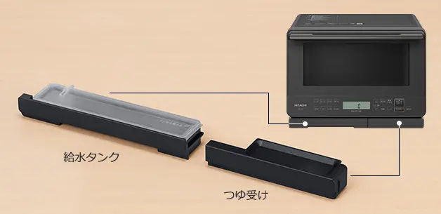 外して洗える