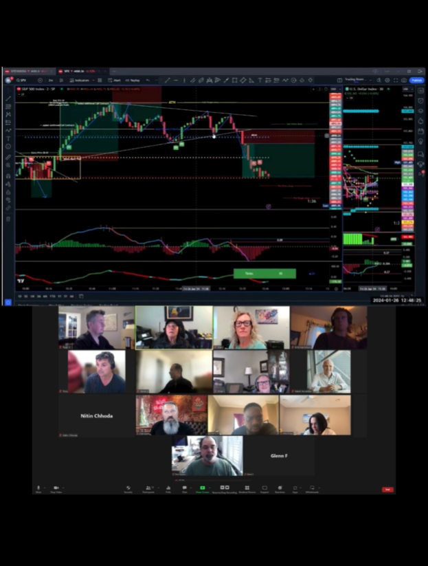 IC Trading Mastery Course