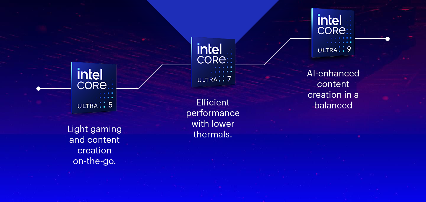 Graphic showcasing Intel Core processors, including Ultra 5, Ultra 7, and Ultra 9 models with features like efficient performance with lower thermals and AI-enhanced content creation, set against a vibrant blue and purple digital background. Ideal for light gaming and content creation on-the-go.