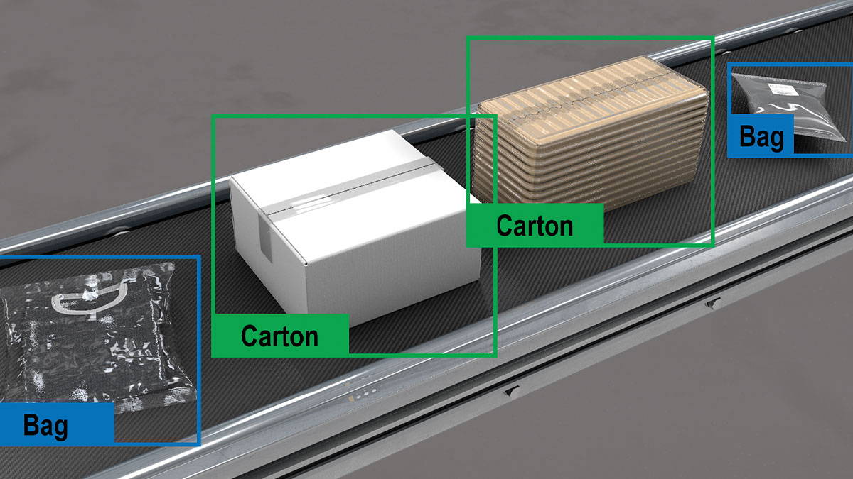 2D Item Detection  and Sortation