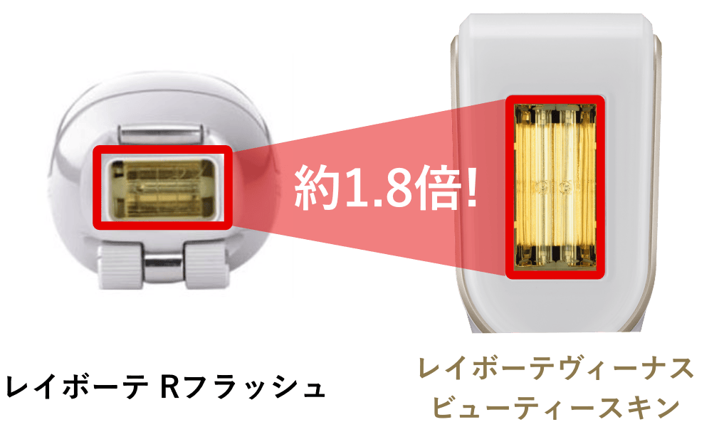 約1.8倍