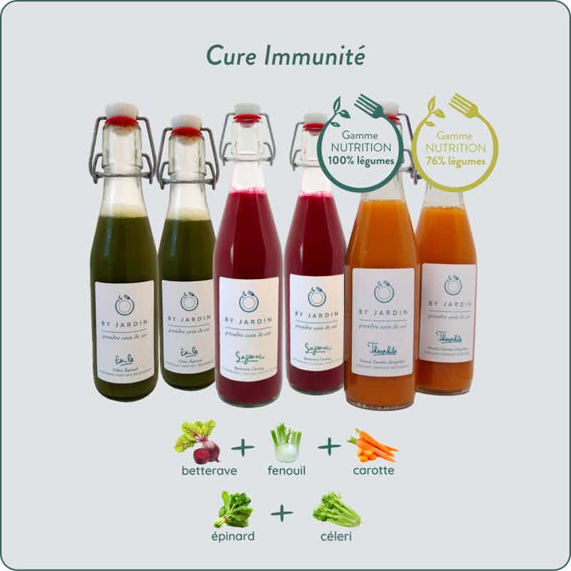 Cure immunité