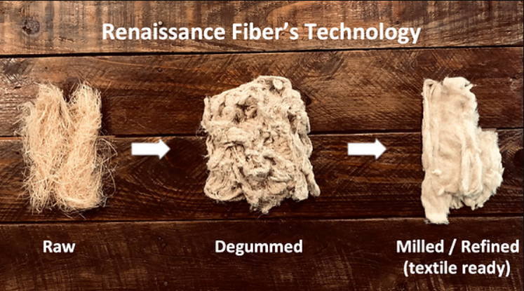 Renaissance Fiber is transforming the way hemp fiber is manufactured and used. 