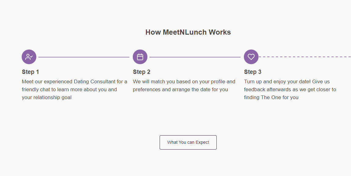 Lunch Actually product / service