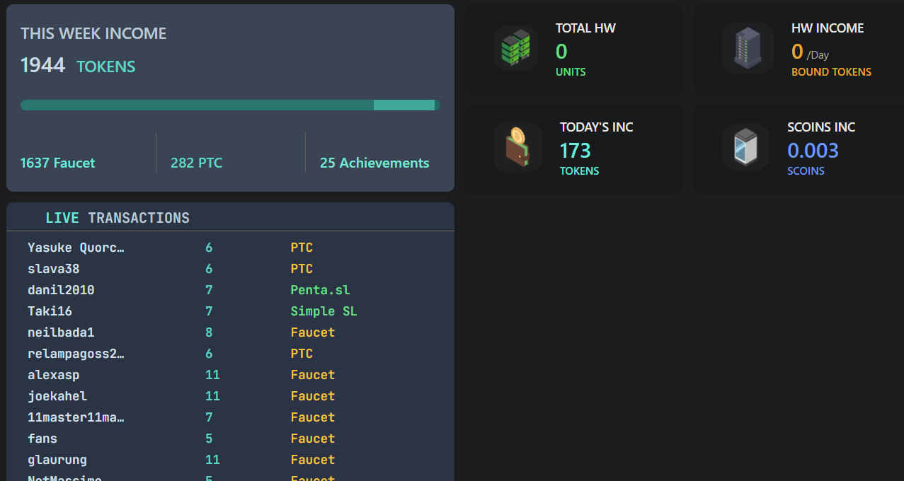 SimpleBits FAQ - базовые вопросы и ответы на них