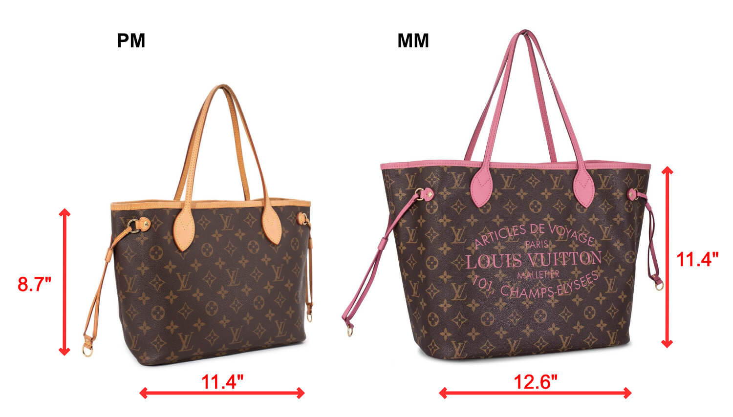 Comparison of Neverfull PM vs MM sizes