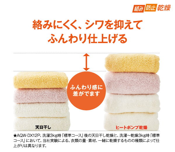 タオルもふんわり