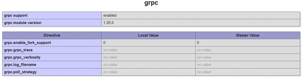 PHP grpc config