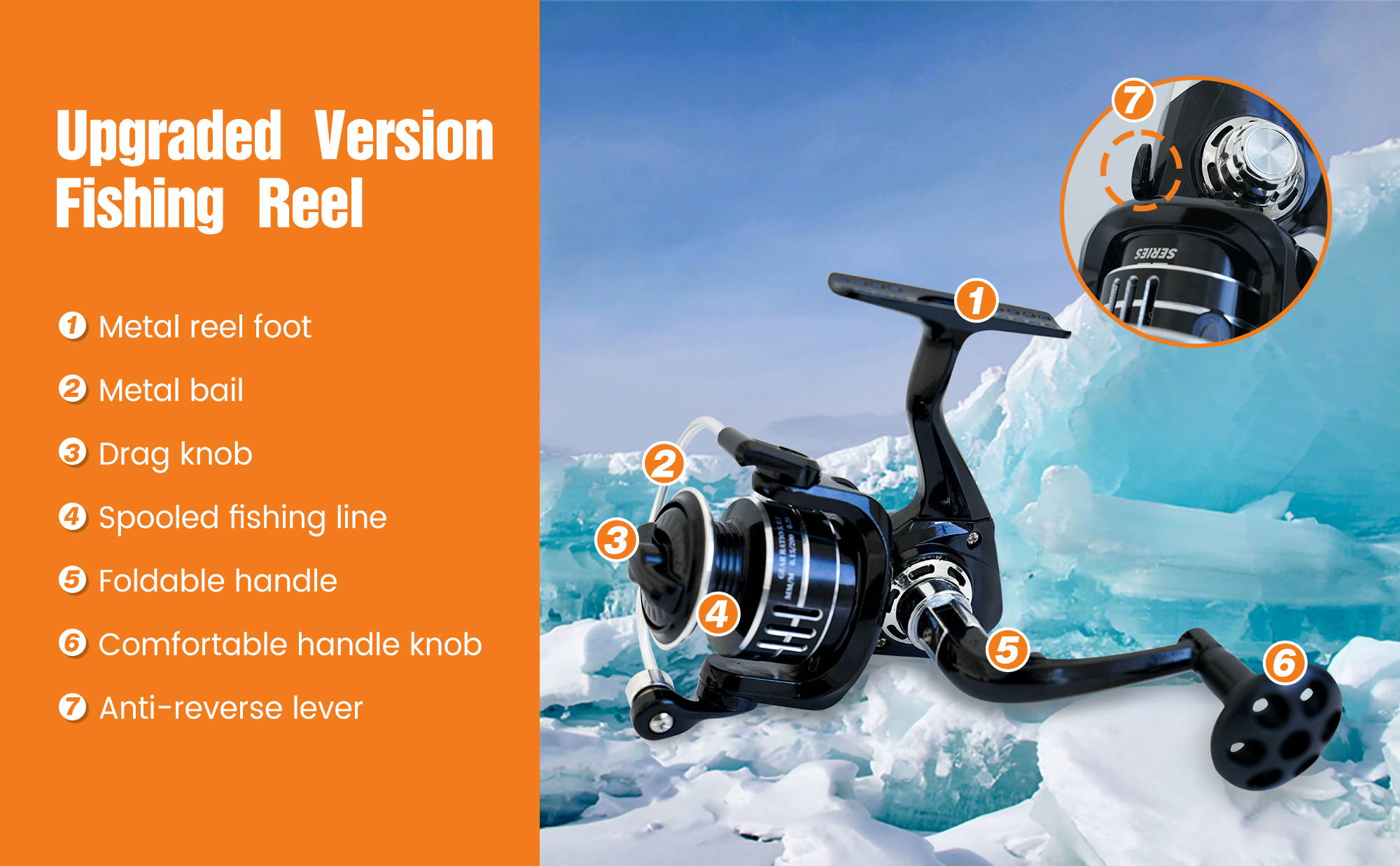 Key Features and Benefits of Tuxedo Sailor's intermediate ice fishing rod