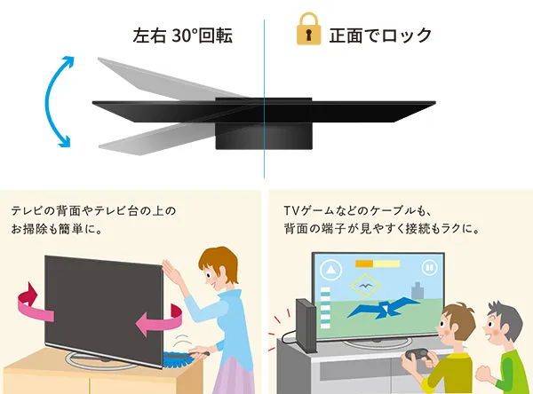 回転式スタンド採用