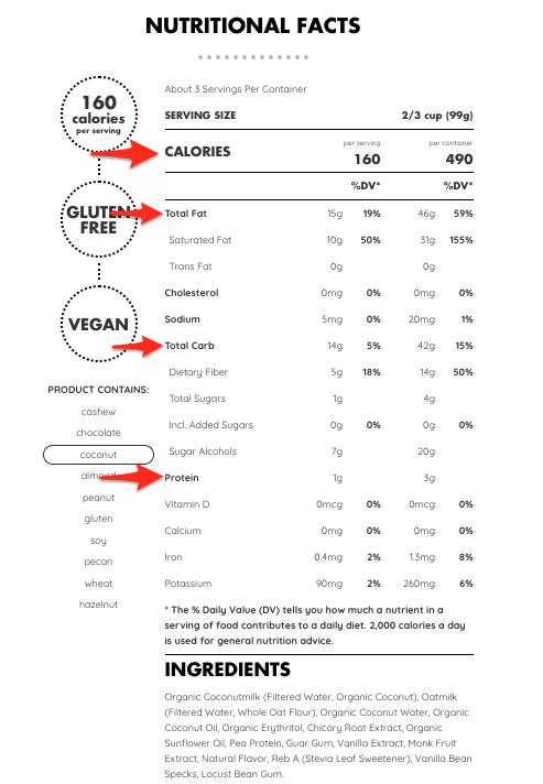 Nutritional Facts