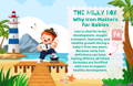 Why Iron Matters for Babies | The Milky Box