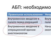 Антибиотики: когда и сколько — Шаг 10 — Stepik