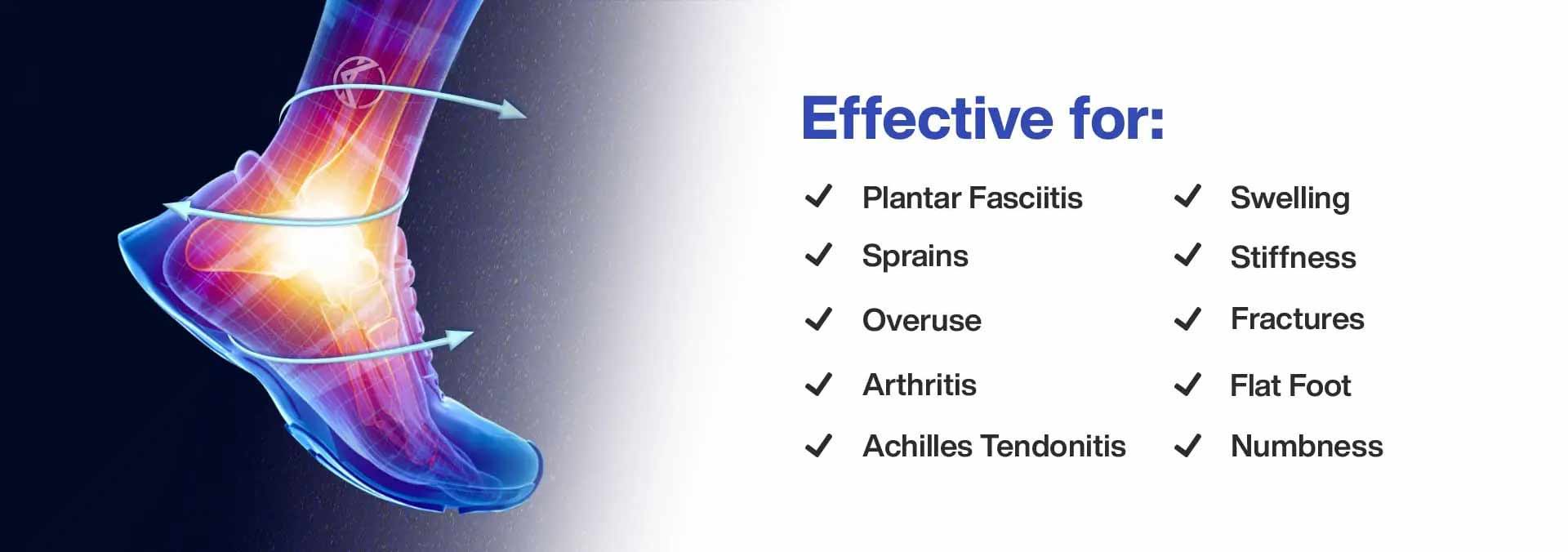 best plantar fasciitis sleeve for common foot injuries