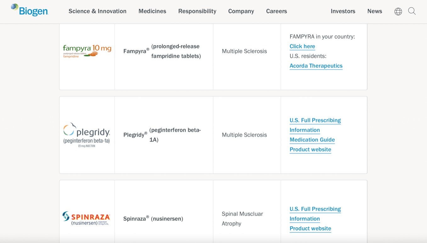 Biogen product / service
