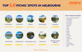 best 10 picnic spots in melbourne