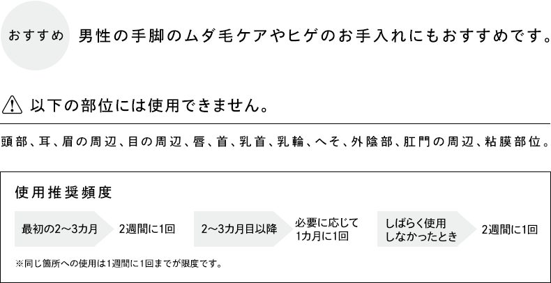 男性の手脚のムダ毛ケアやヒゲのお手入れにもおすすめです