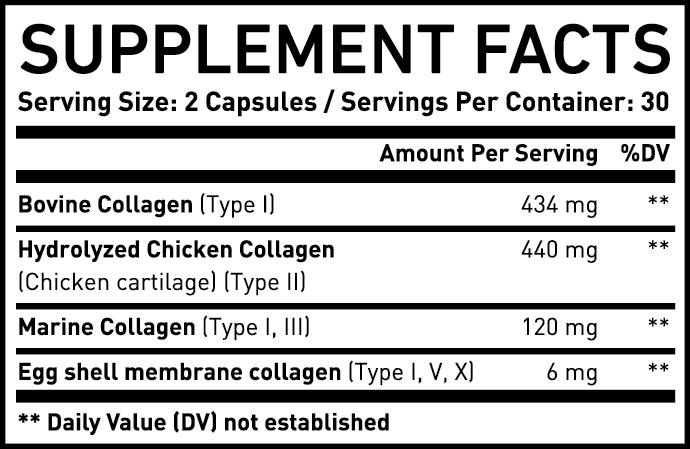 Supplement Facts of the best collagen supplement singapore