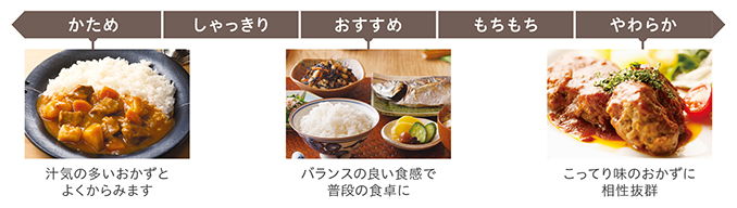 5通りの食感