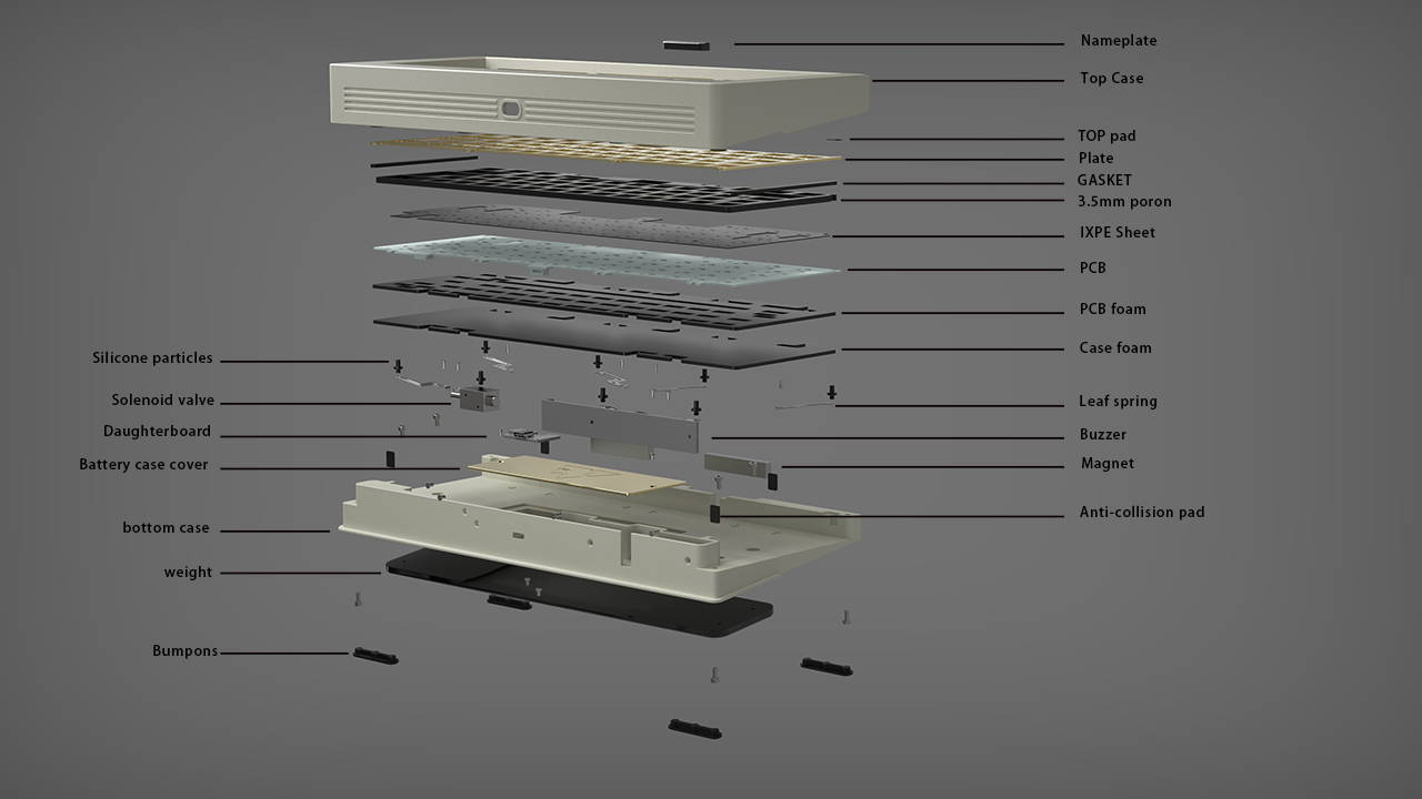 Class 60-custom mechanical keyboard-MM studio