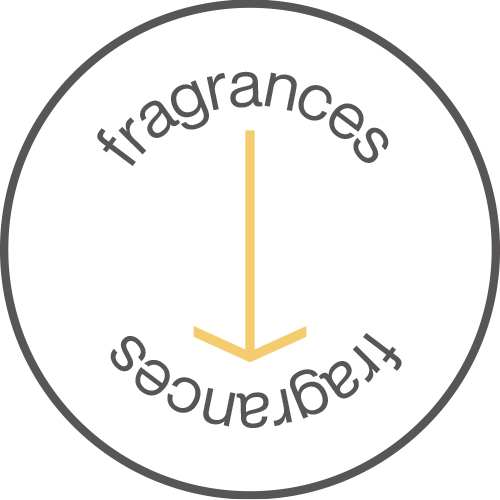 FRAGRANCES CATEGORY