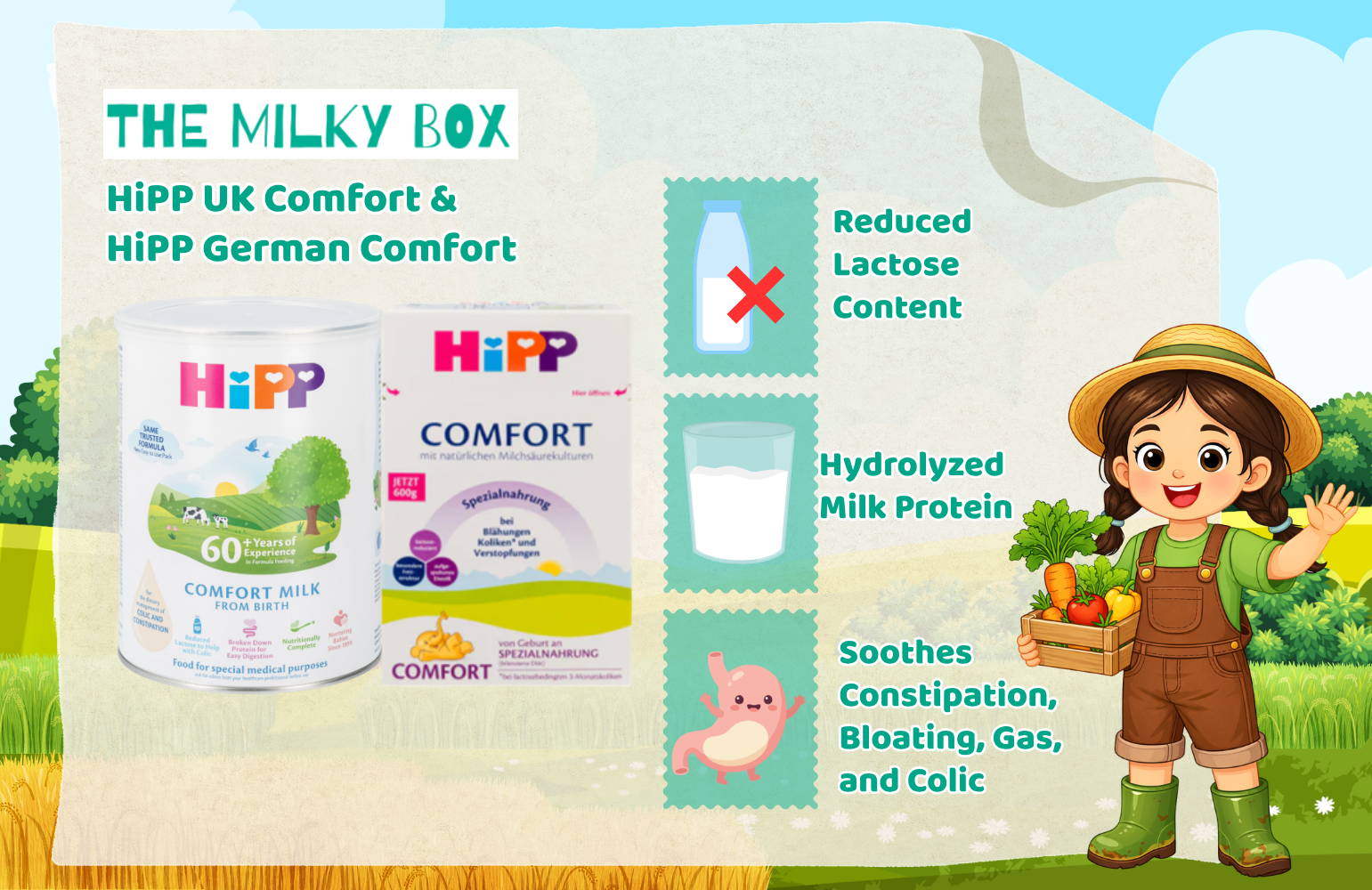 HiPP Comfort Formula | The Milky Box