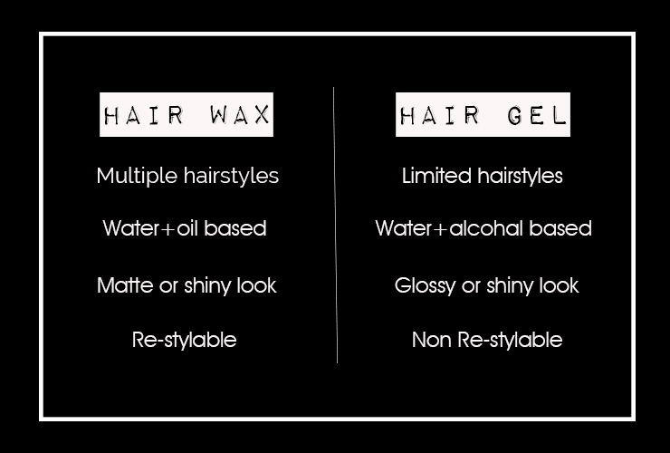 Why Hair Wax is Better