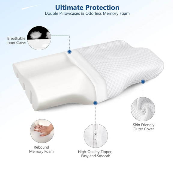 Cervical Pillow for Neck Pain, Shoulder Relief Pillow, Memory Foam Pillow