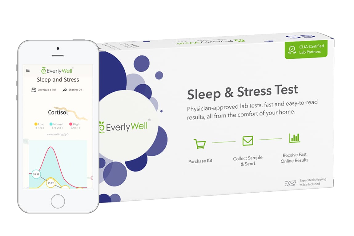 Sleepandstressphoneandboxcopy