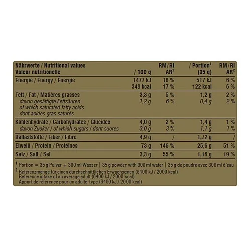 Diet Protein - Hazelnut