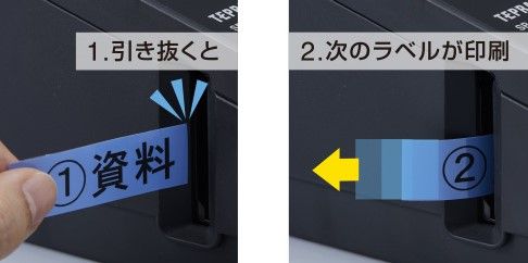 ピック&プリント機能