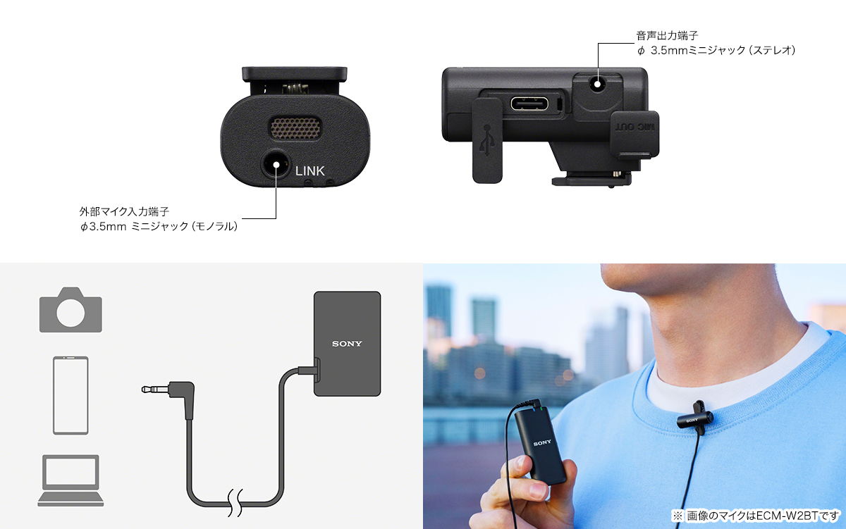マイク音声入出力対応