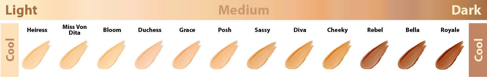 best liquid foundation