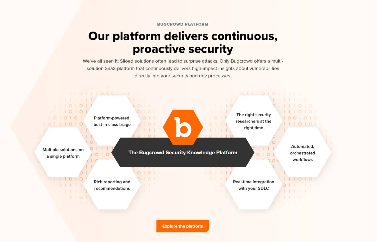 Bugcrowd product / service