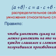 Переместительное свойство умножения 2 класс презентация перспектива