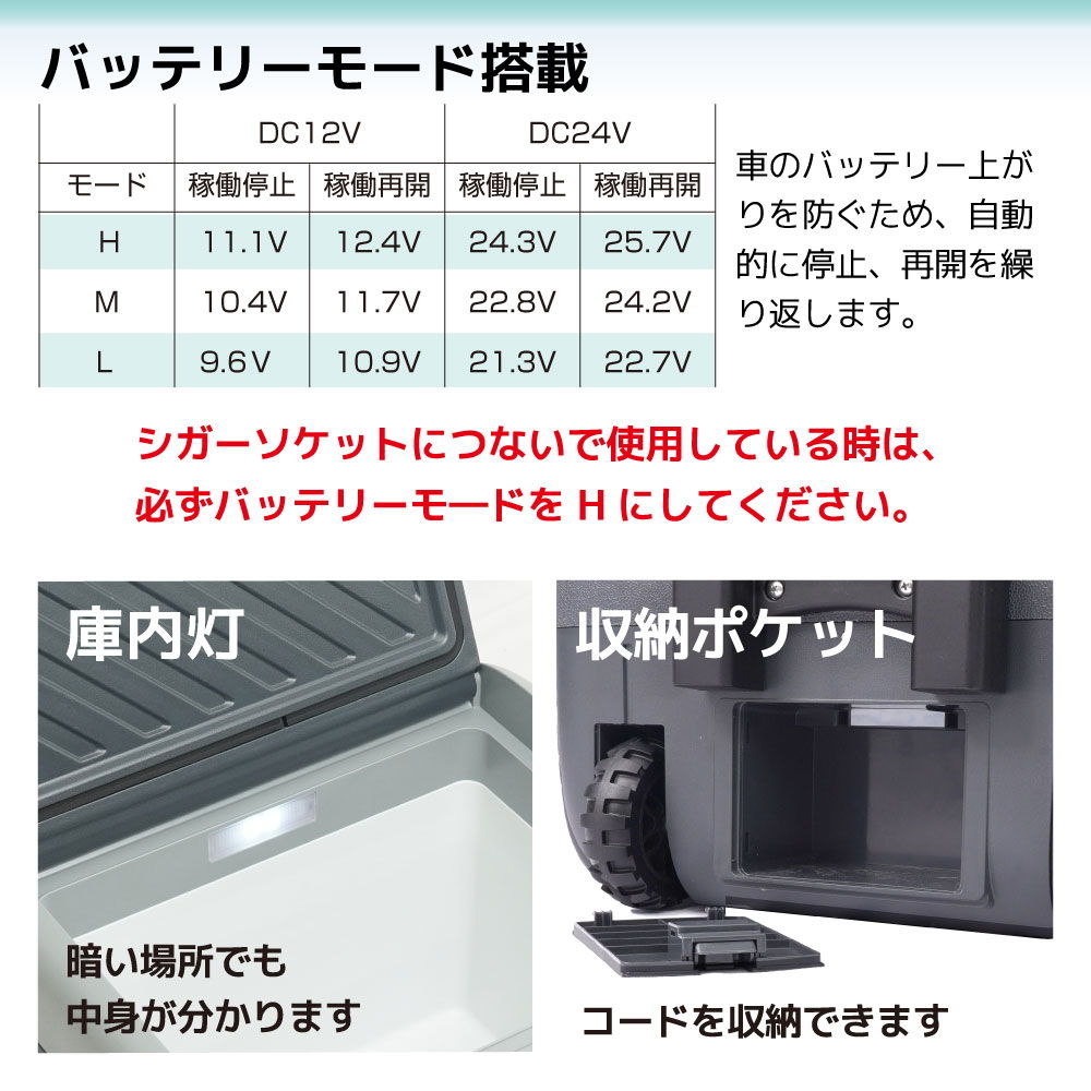 バッテリーモード