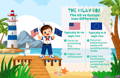 The US vs Europe Iron Difference | The Milky Bx