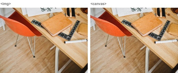 Original image vs resized version comparison after downscaling Original image vs resized version comparison after downscaling