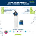 Capacités de filtration de la gourde ÖKO