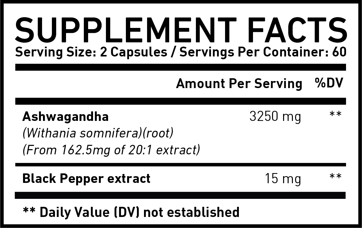 Supplement Facts of the bundle of Ashwagandha as the main ingredient of Ashwagandha Dietary Supplement Singapore