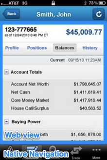 Client detail is served in an HTML view.