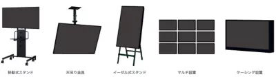 高画質技術