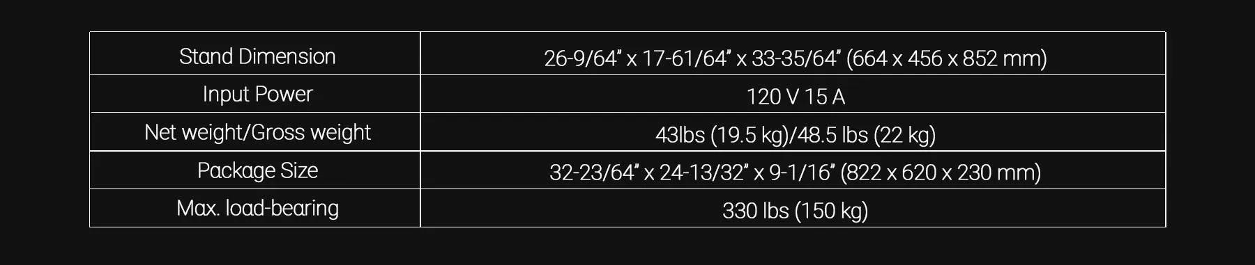 Specification Sheet for the Compass RT-S Router Table Stand