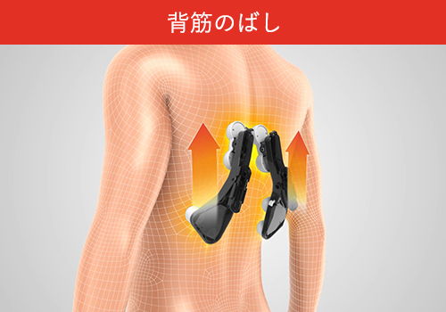 背筋のばし