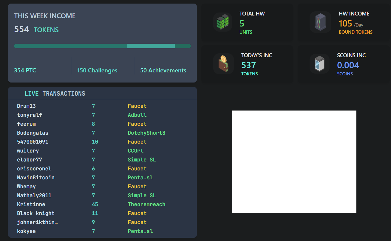 SimpleBits - обзор: как играть и зарабатывать BTC/LTC