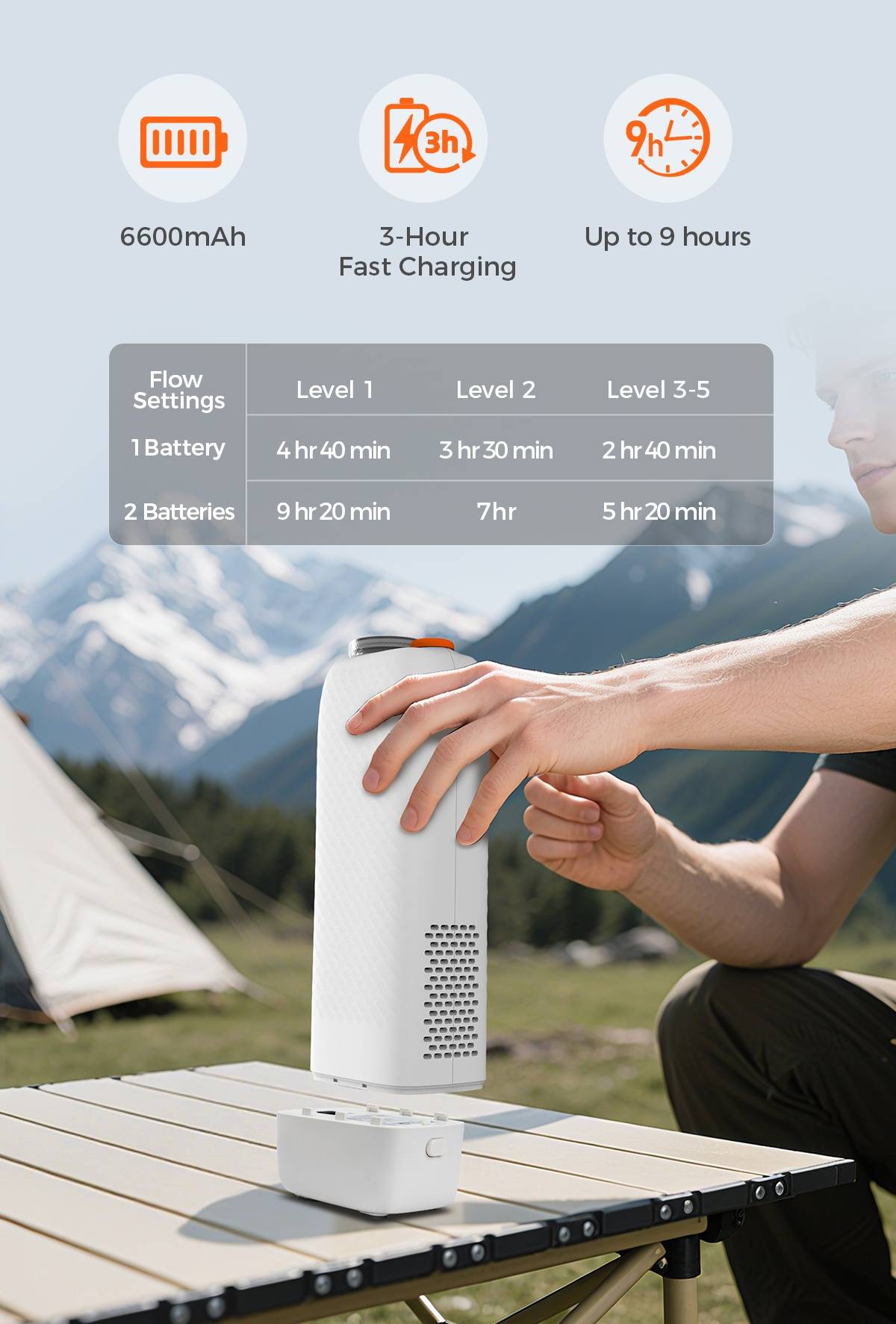 A white portable bottle-style oxygen concentrator in a camping scene with a tent and snow-capped mountains, being adjusted on a wooden table, with technical icons showing 6600mAh battery, 3-hour fast charging, up to 9.2-hour runtime, and flow settings (levels 1-5).