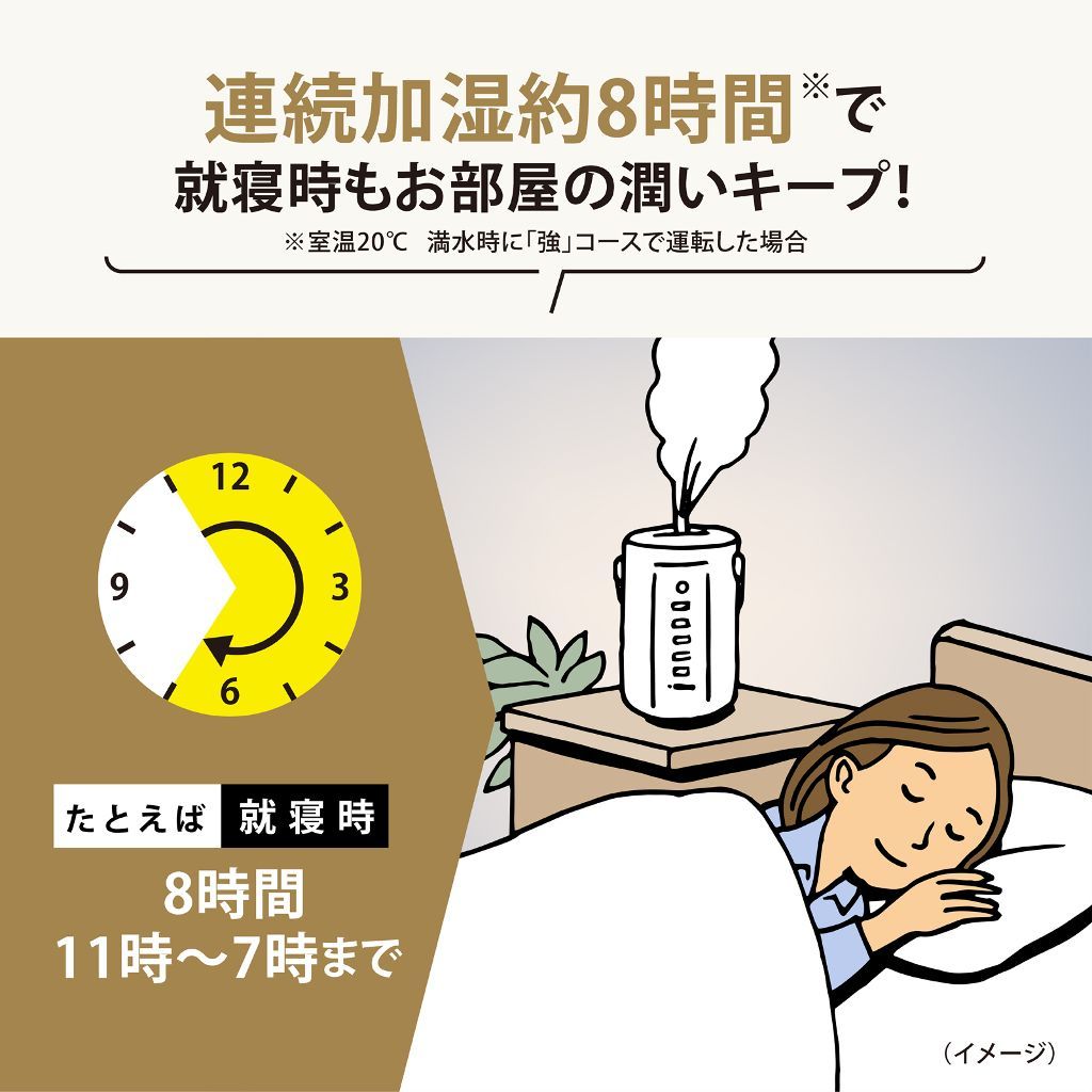 就寝時に便利な長時間加湿