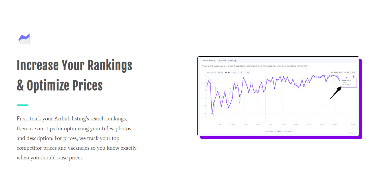Rankbreeze product / service